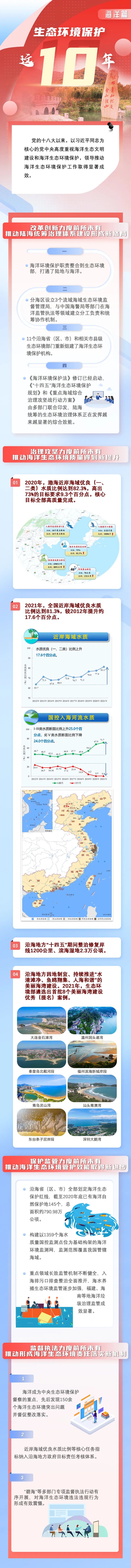 海洋篇.jpg